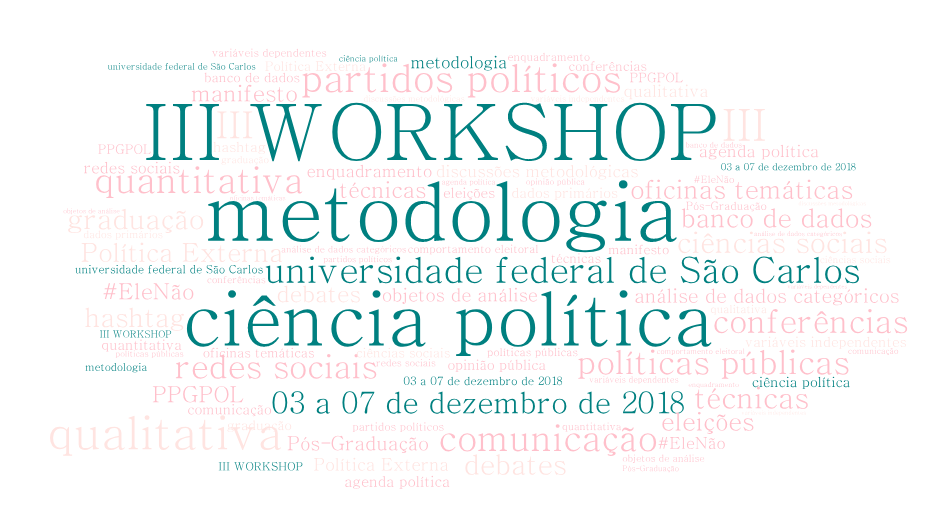 Divulgação do III Workshop de Metodologia